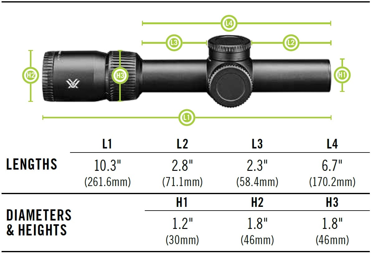 Vortex Venom 1-6x24 Bundel met Red Dot en Sport Mount